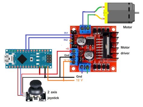 arduino dc motor control|How To Control a DC Motor with an Arduino .